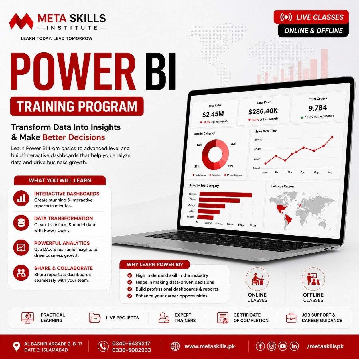 Power BI Training Program